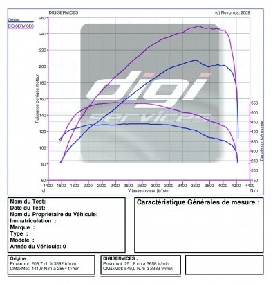 reprogrammation moteur