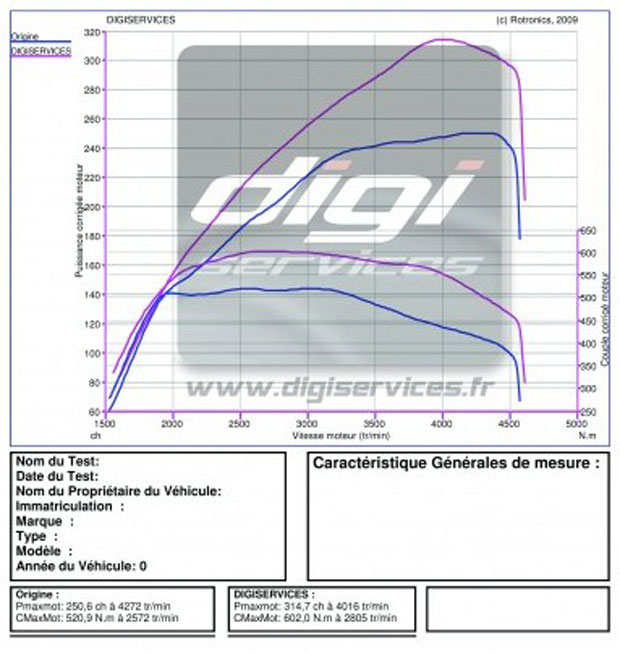 audi_a5_tdi_240_314