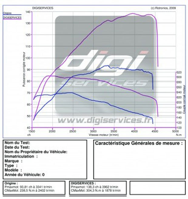 seat_ibiza_1l6tdi_90_138