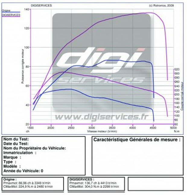 vw_polo_1l6tdi_90_136