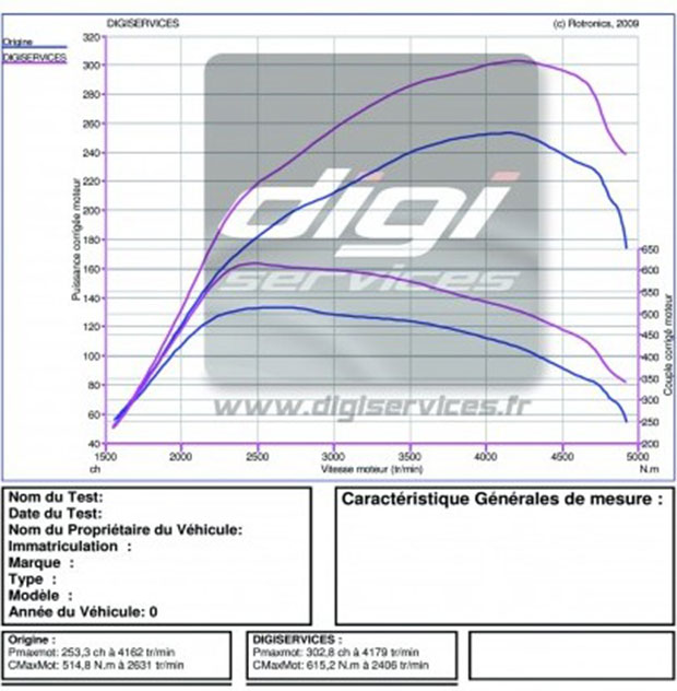 audi_q5_3l0tdi_240_303