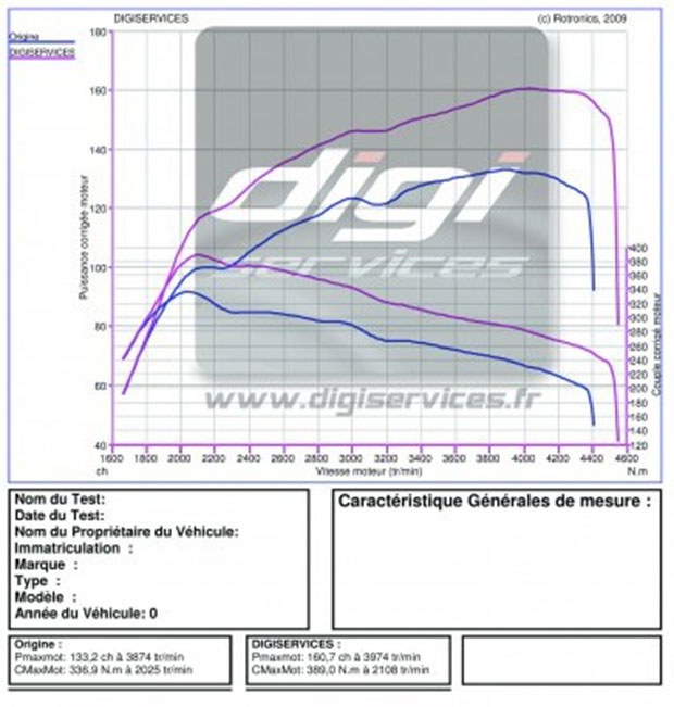 peugeot_307_hdi_136_160_1