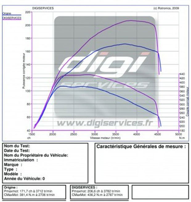 renault_laguna_gt_dci_180_206