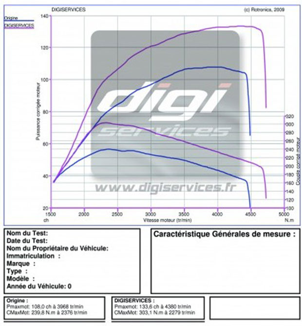 renault_clio_1l5dci_105_133_1