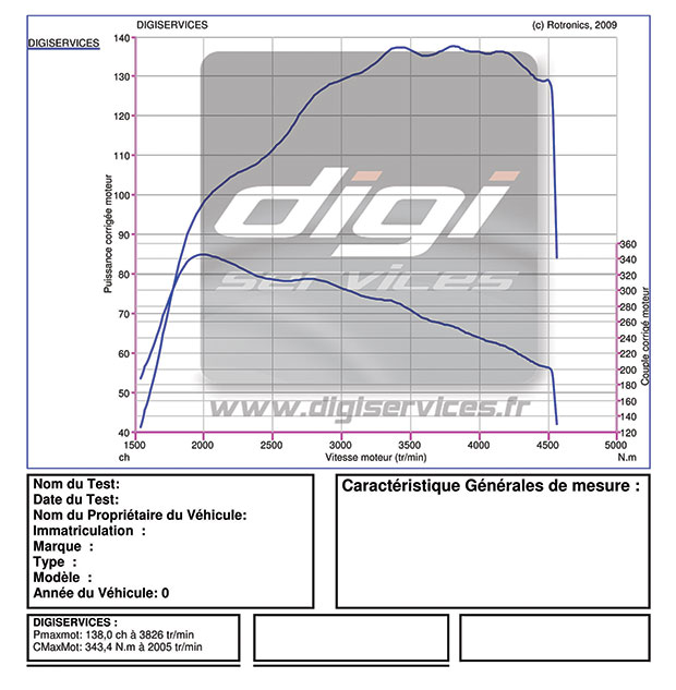 peugeot_208_hdi_115_138_1