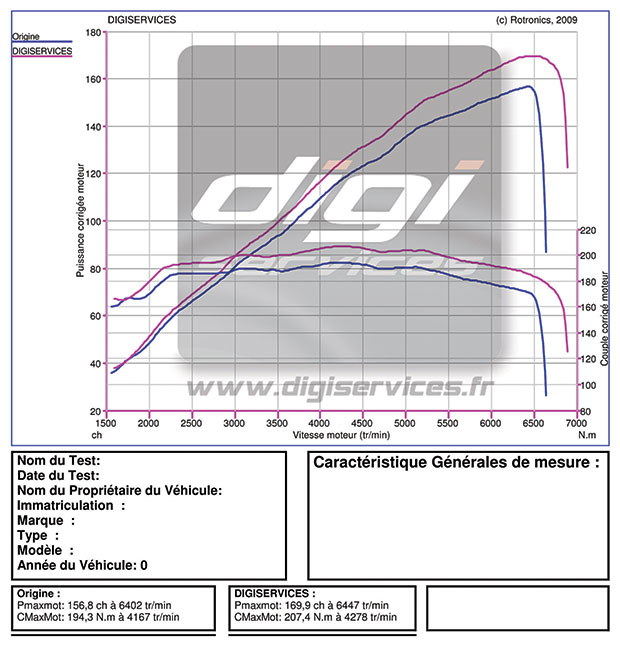 bmw_320i_150_170