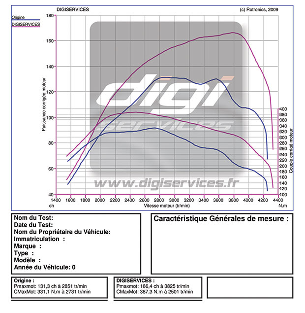 fiat_ducato_jtd_130_166