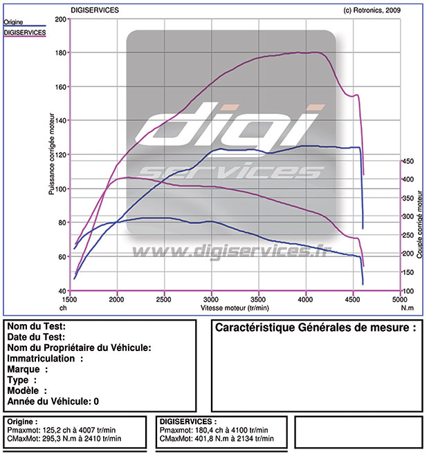 audi_a4_2l0tdi_120_180