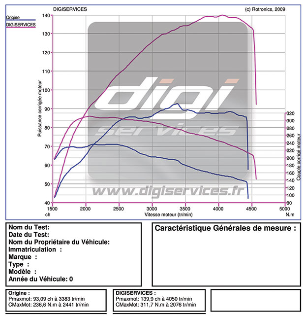 vw_polo_1l6tdi_90_140